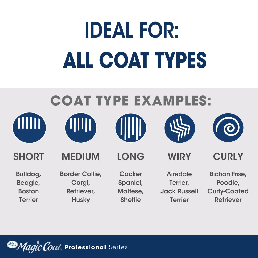 Four Paws Magic Coat Professional Series Love Glove Dog Grooming Mitt