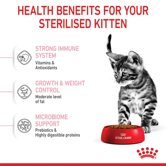 Royal Canin Kitten Spayed/Neutered, Dry Cat Food, 2.5-lb Bag