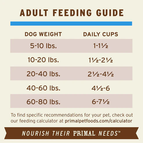 Primal Frozen Raw Pronto Duck Dog Food, 4-lb Bag