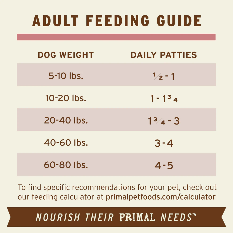 Primal Frozen Raw Chicken Dog Food, 6-lb Patties