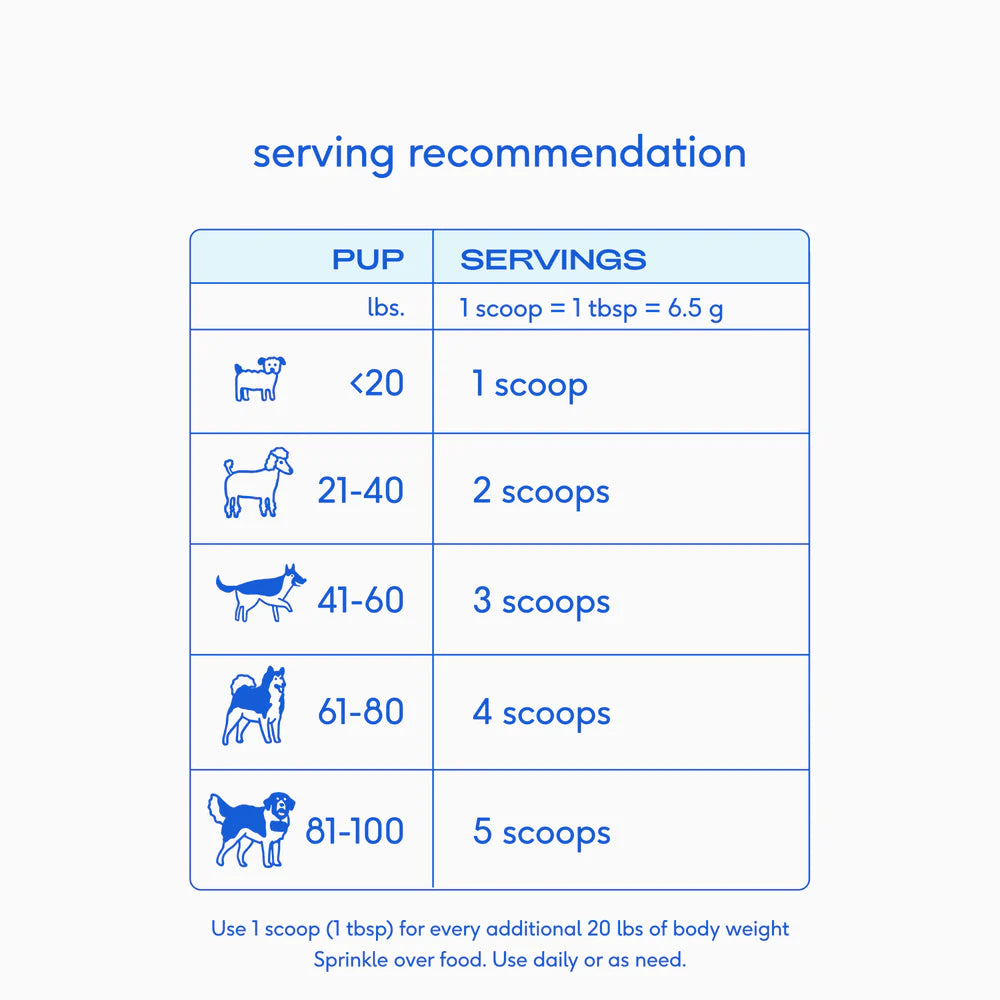 Native Pet Wondergland, Dog Supplement, 8-oz Bag