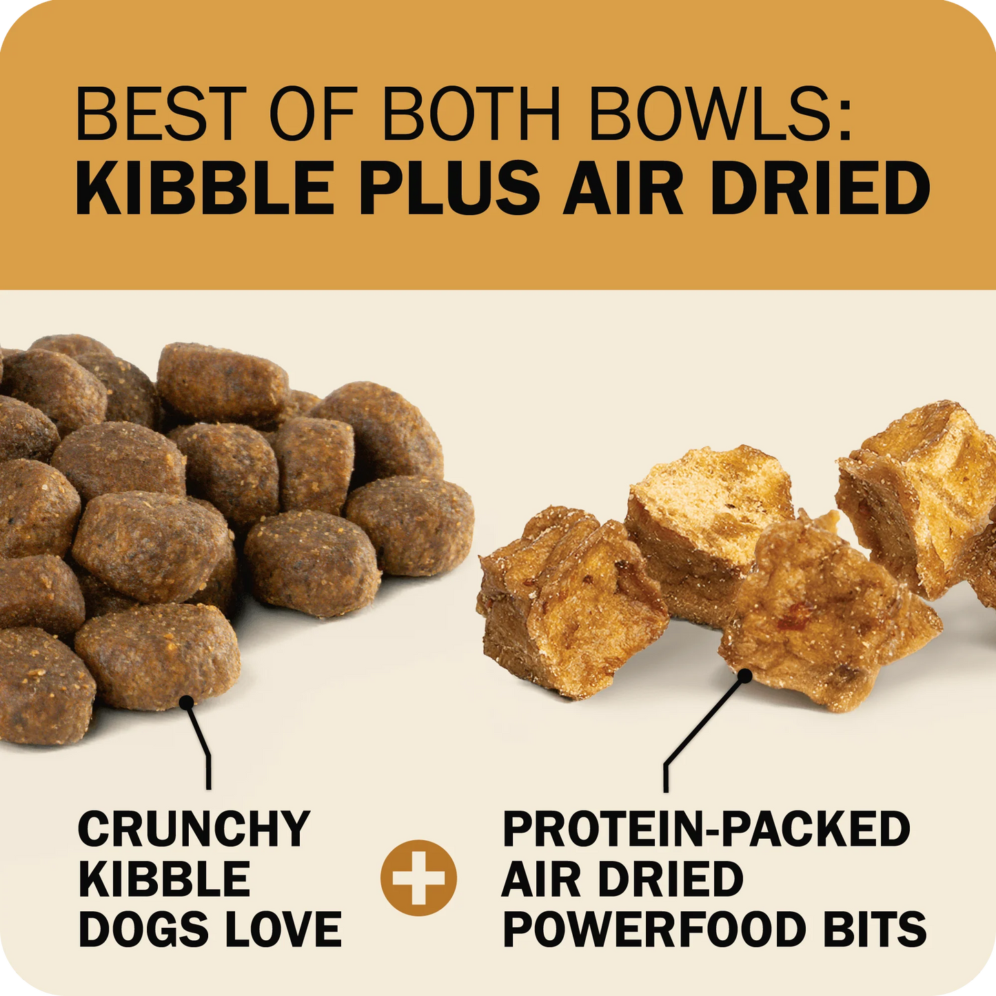 Redbarn Powerfood Fusion Grain-Free Sky Mix Recipe, Dry Dog Food