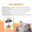 Fussie Cat Sardine In Gravy 2.47-oz Pouch, Wet Cat Food