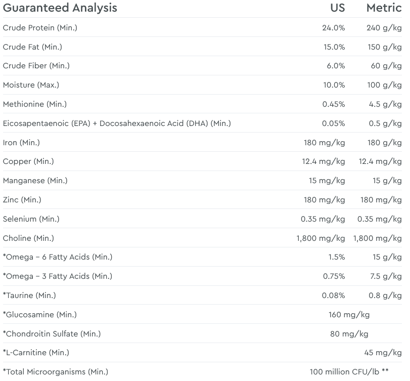 NutriSource® PureVita™ Lamb & Pumpkin Entree, Dry Dog Food