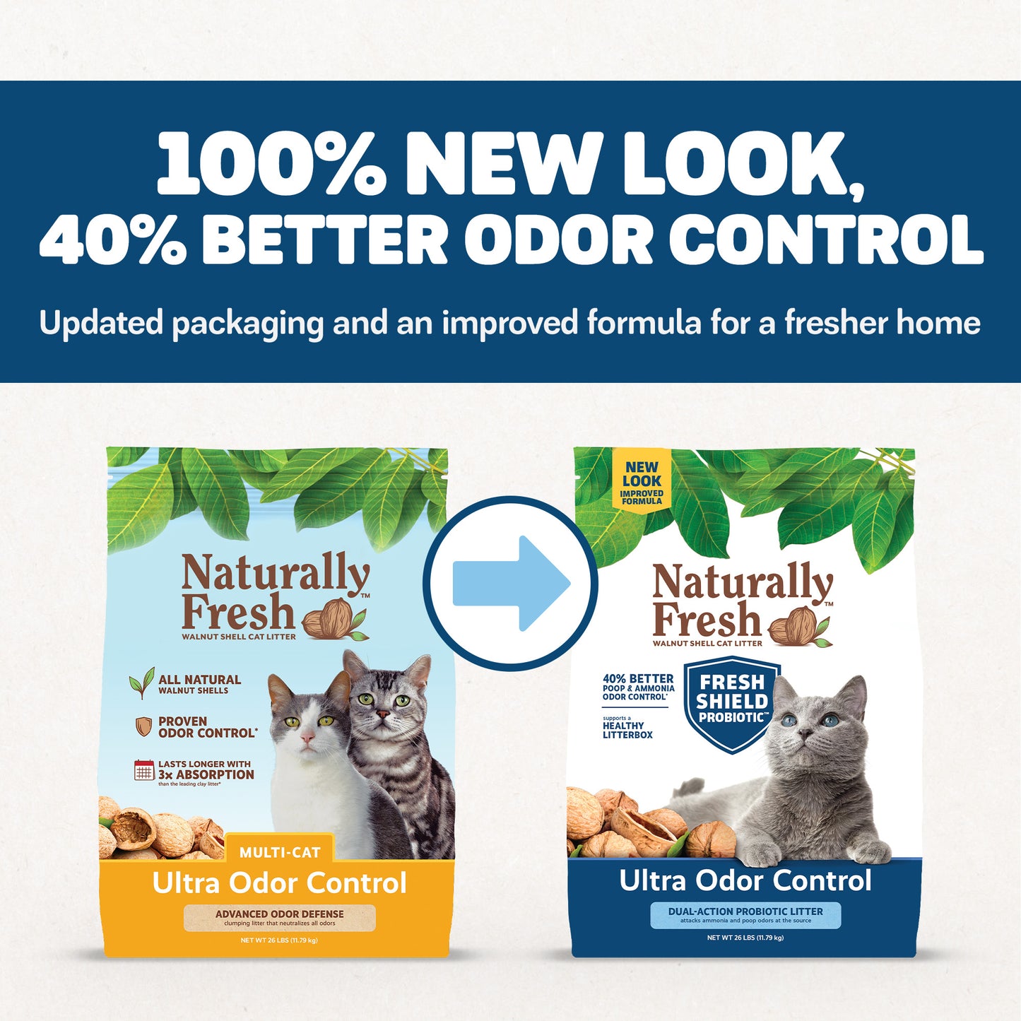 Naturally Fresh Ultra Odor Control Clumping Litter