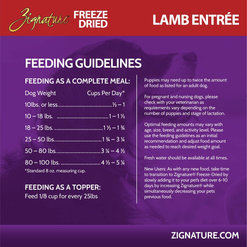 Zignature Original Lamb Entree, Freeze-Dried Raw Dog Food