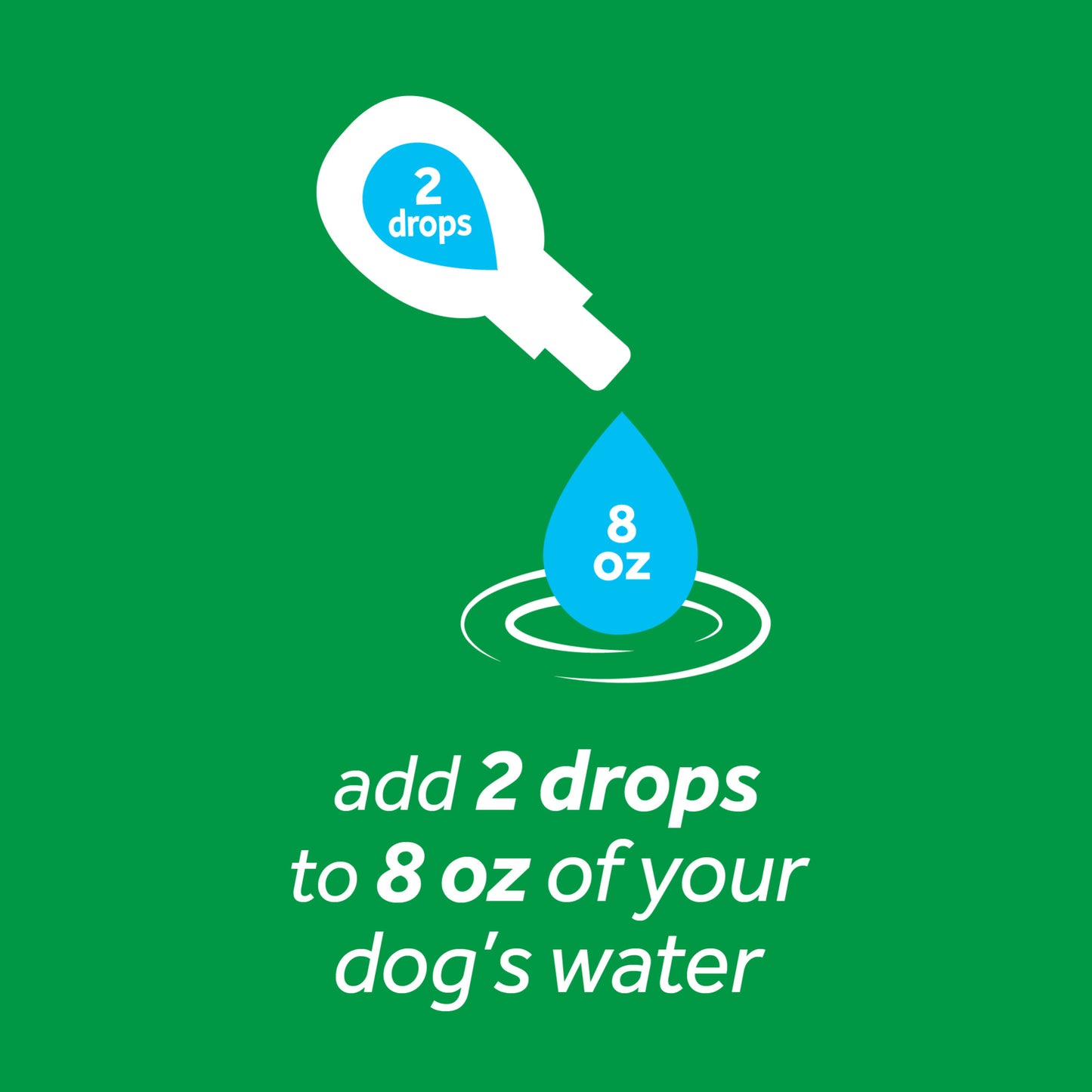 Tropiclean Fresh Breath Oral Care Drops 2.2-oz, For Dogs