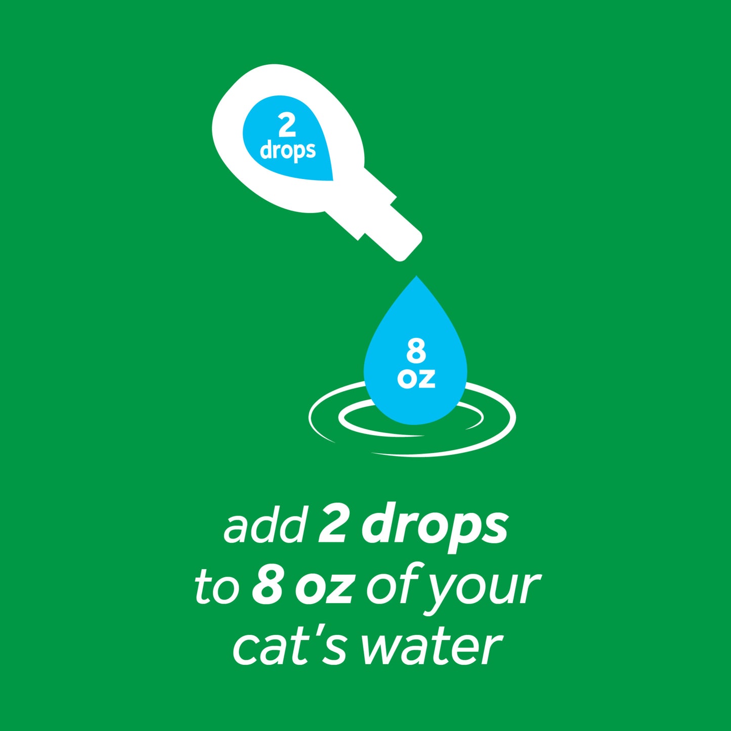 Tropiclean Fresh Breath Oral Care Drops 2.2-oz, For Cats