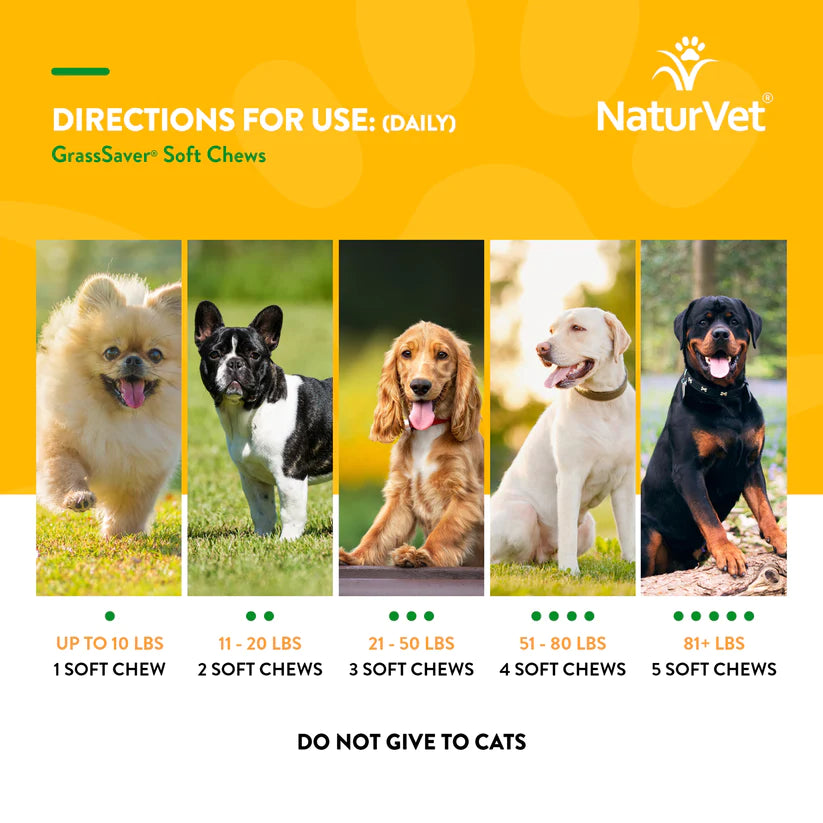 NaturVet GrassSaver® Soft Chews 120-Count, Dog Supplement