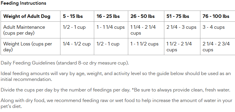 Instinct PeakBoost Grain-Free High-Protein Recipe with Real Beef, Dry Dog Food