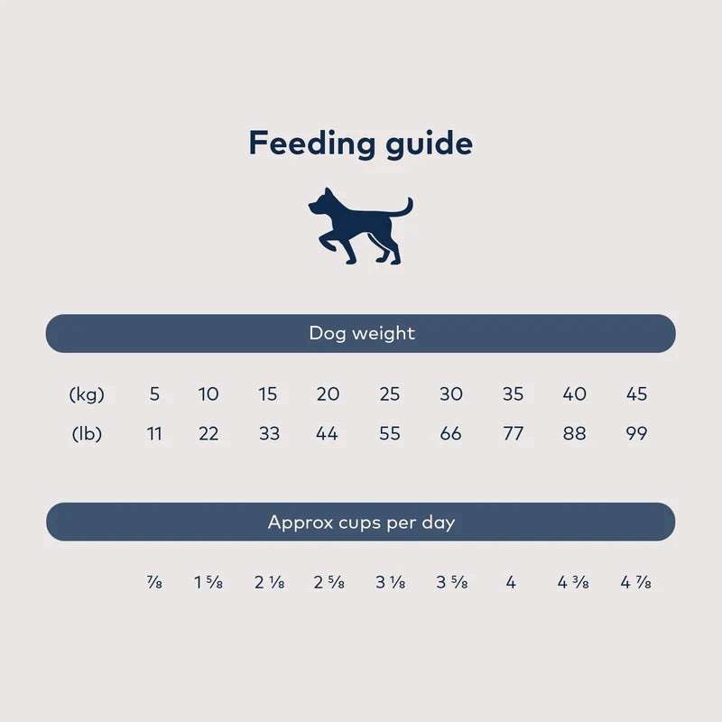 ZiwiPeak Chicken With Orchards Fruit, Steam-Dried Dog Food, 1.8-lb Bag