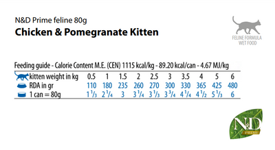 Farmina Kitten N&D Prime Chicken & Pomegranate, Wet Cat Food, 2.5-oz Case Of 24