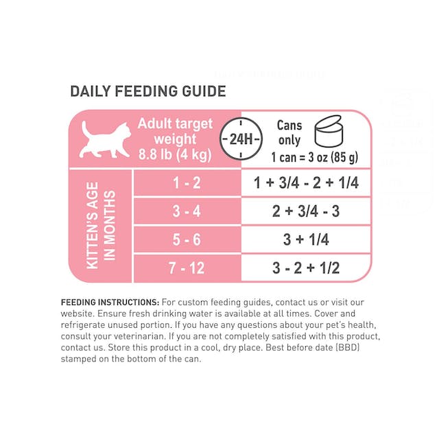 Royal Canin® Feline Health Nutrition™ Kitten Instinctive Thin Slices In Gravy, Canned Cat Food