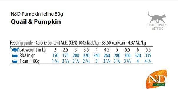 Farmina N&D Quail & Pumpkin Recipe, Wet Cat Food, 2.5-oz Case Of 24