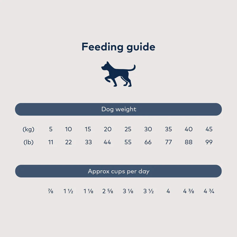 ZiwiPeak Lamb With Green Vegetables, Steam-Dried Dog Food, 1.8-lb Bag