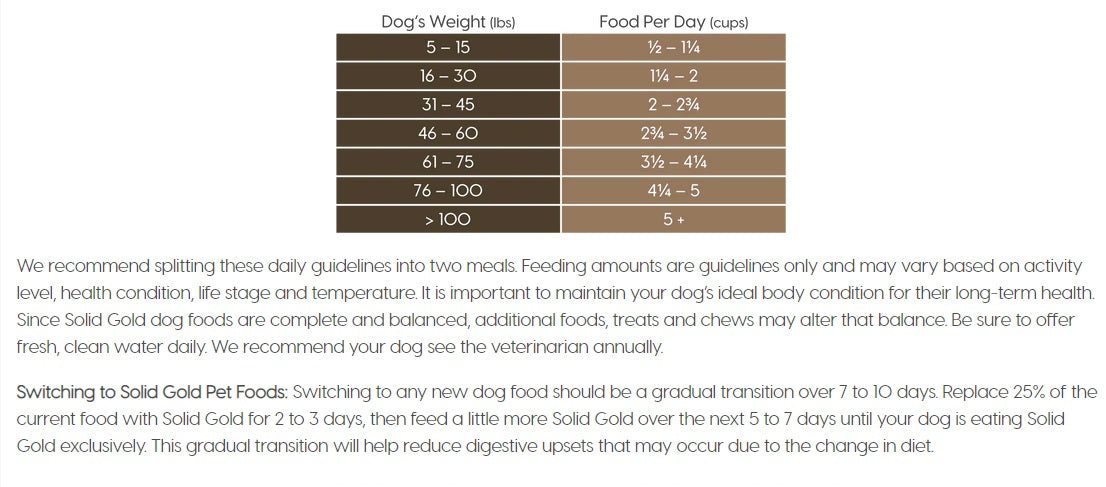 Solid Gold Hund-N-Flocken™, Dry Dog Food