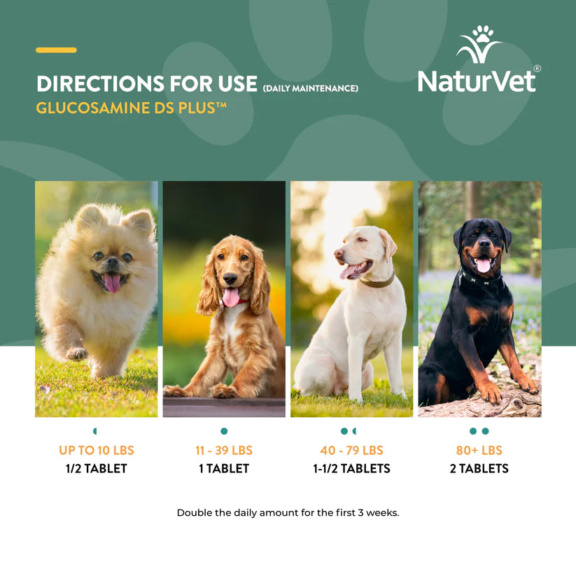 NaturVet Glucosamine DS Plus™ Tabs Level 2 , Dog Supplement