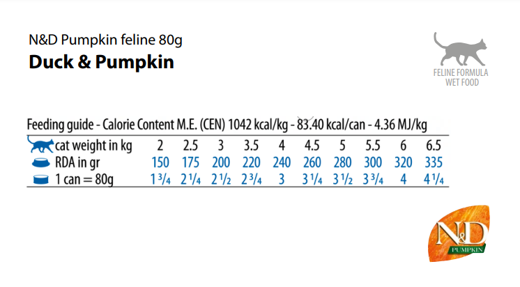 Farmina N&D Duck & Pumpkin Recipe, Wet Cat Food, 2.5-oz Case Of 24