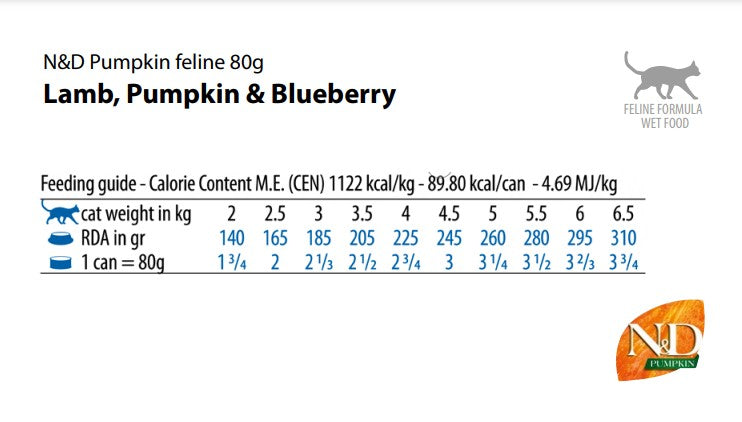 Farmina N&D Lamb, Pumpkin & Blueberry Recipe, Wet Cat Food, 2.5oz Case of 24