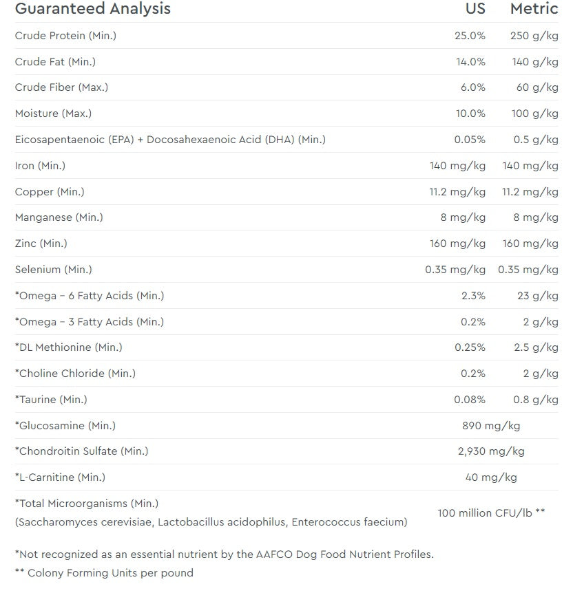 Nutrisource Large Breed Chicken Grain Free Dry Dog Food, 26-lb Bag