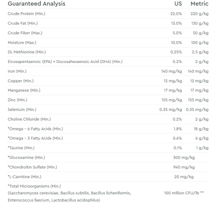 Nutrisource Large Breed Adult Beef And Rice Recipe 26-lb, Dry Dog Food