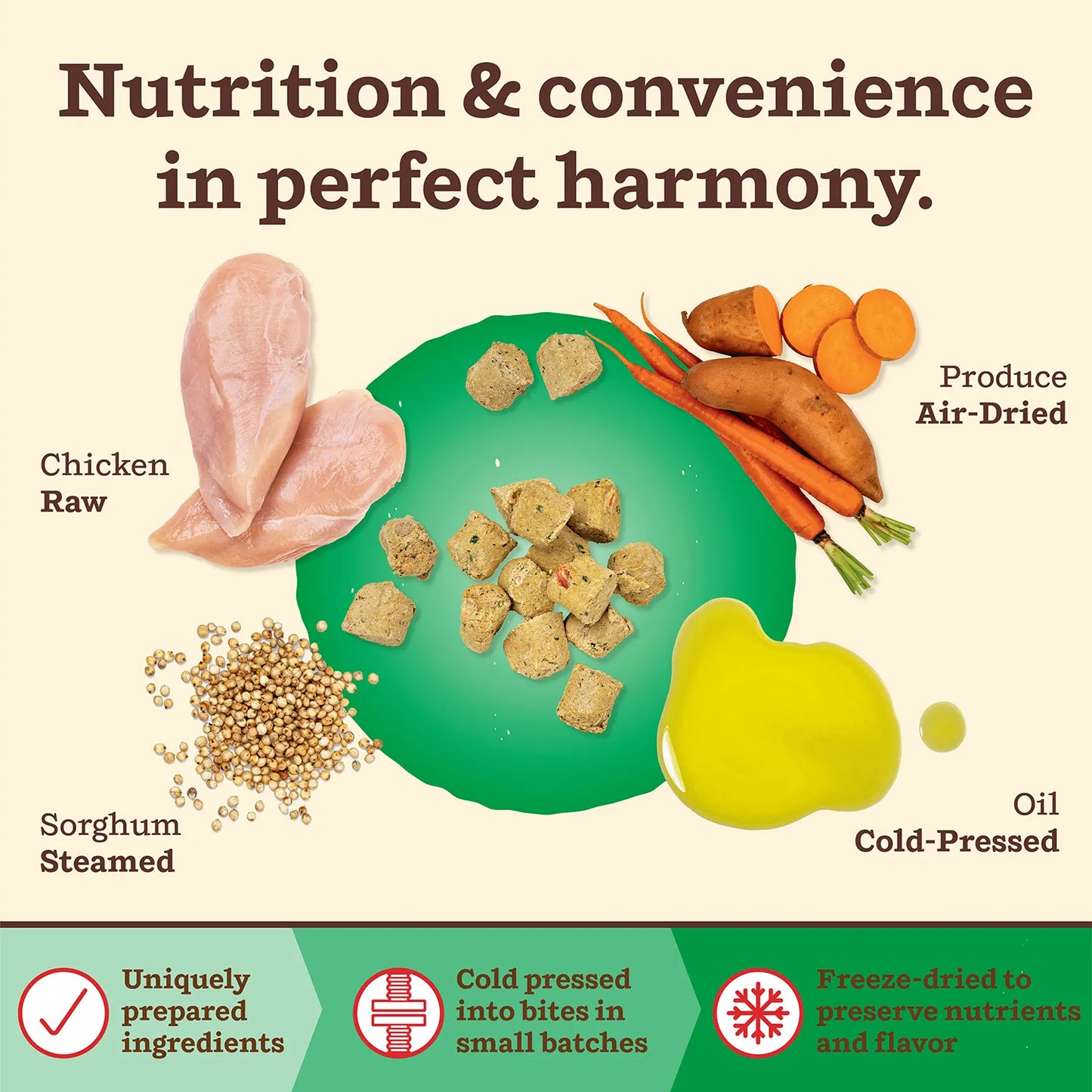 Primal Kibble In The Raw Small Breed Chicken Recipe, Freeze-Dried Raw Dog Food