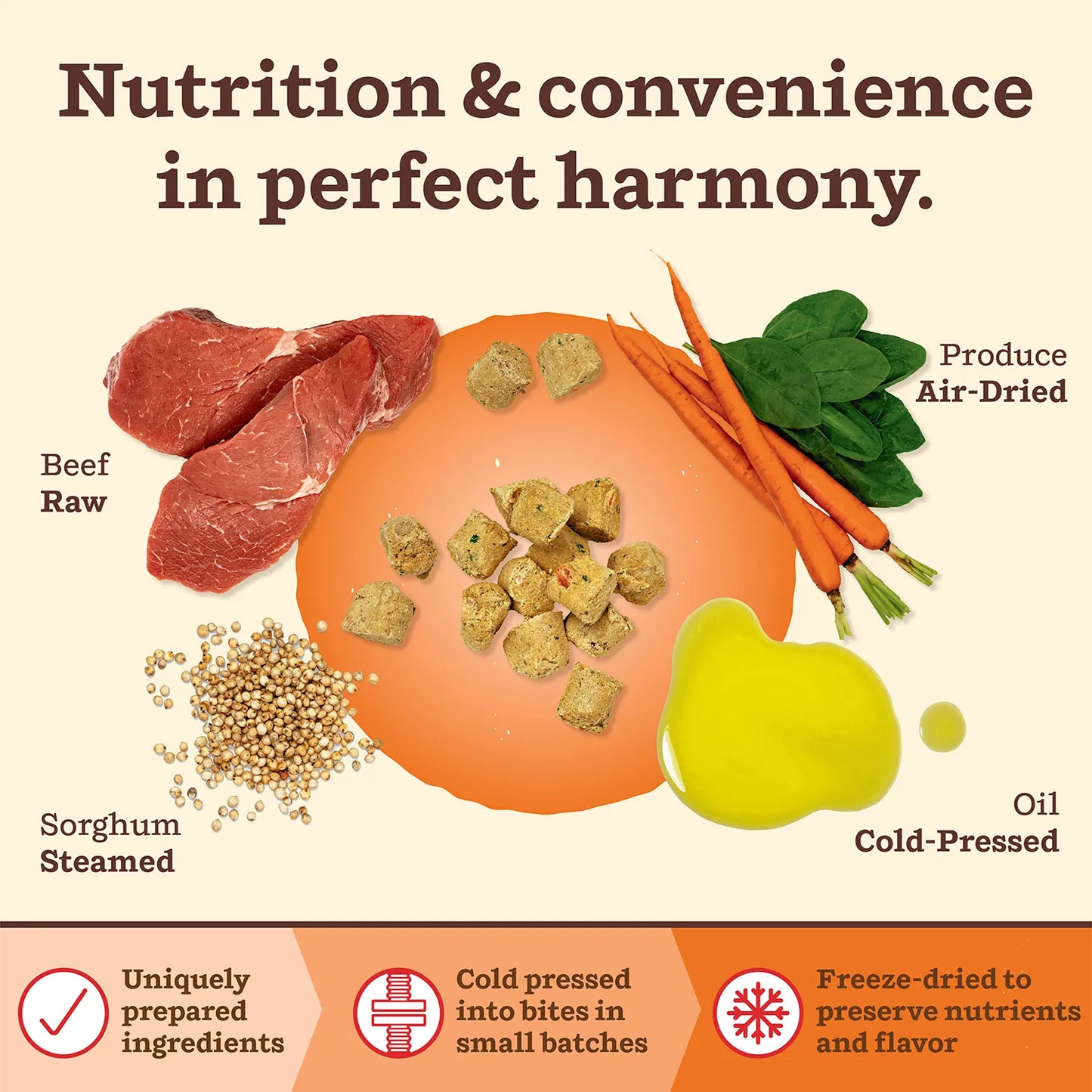 Primal Kibble In The Raw Beef Recipe, Freeze-Dried Raw Dog Food
