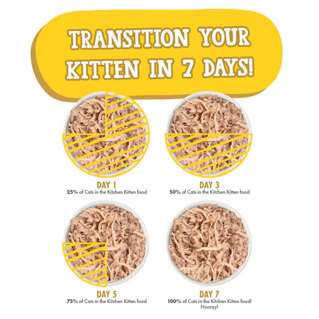 Cats In The Kitchen Chicken Frick 'A Zee ,Wet Cat Food