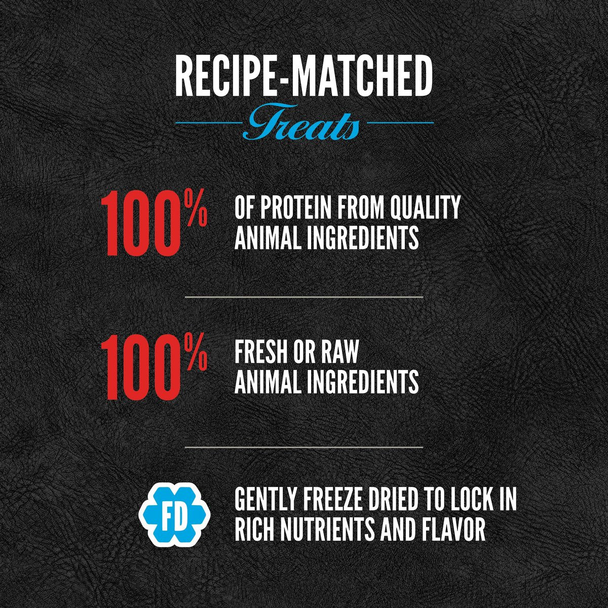 Orijen Freeze-Dried Duck 3.25-oz, Dog Treat
