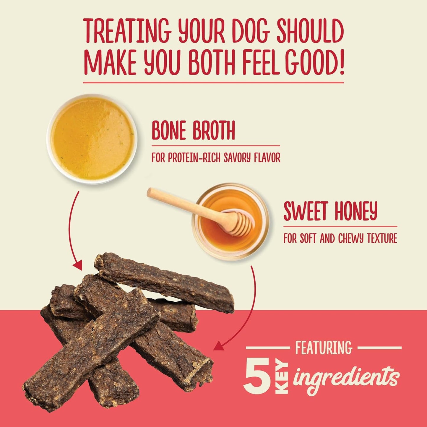 Acana Chewy Tenders Hip & Joint Support Beef Recipe 4-oz, Dog Treat