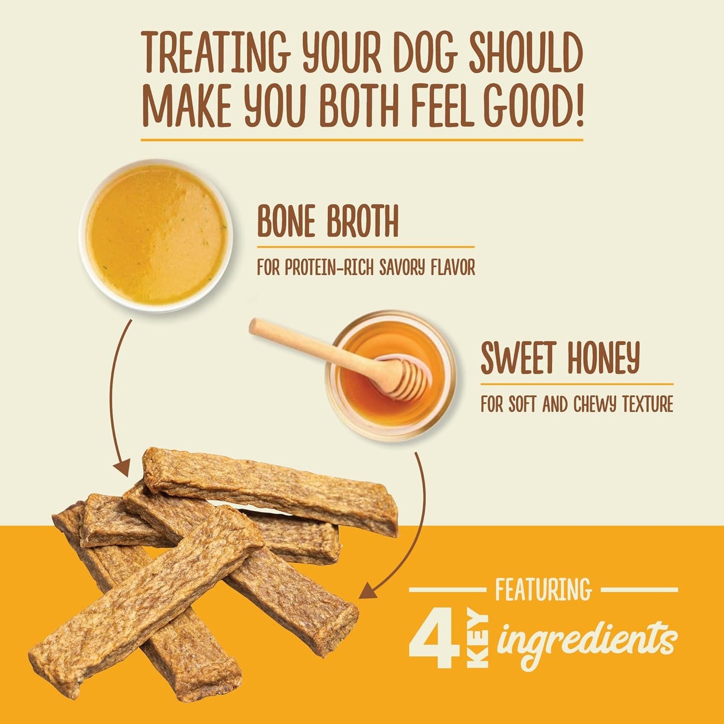 Acana Chewy Tenders Immune System Support Chicken Recipe 4-oz, Dog Treat