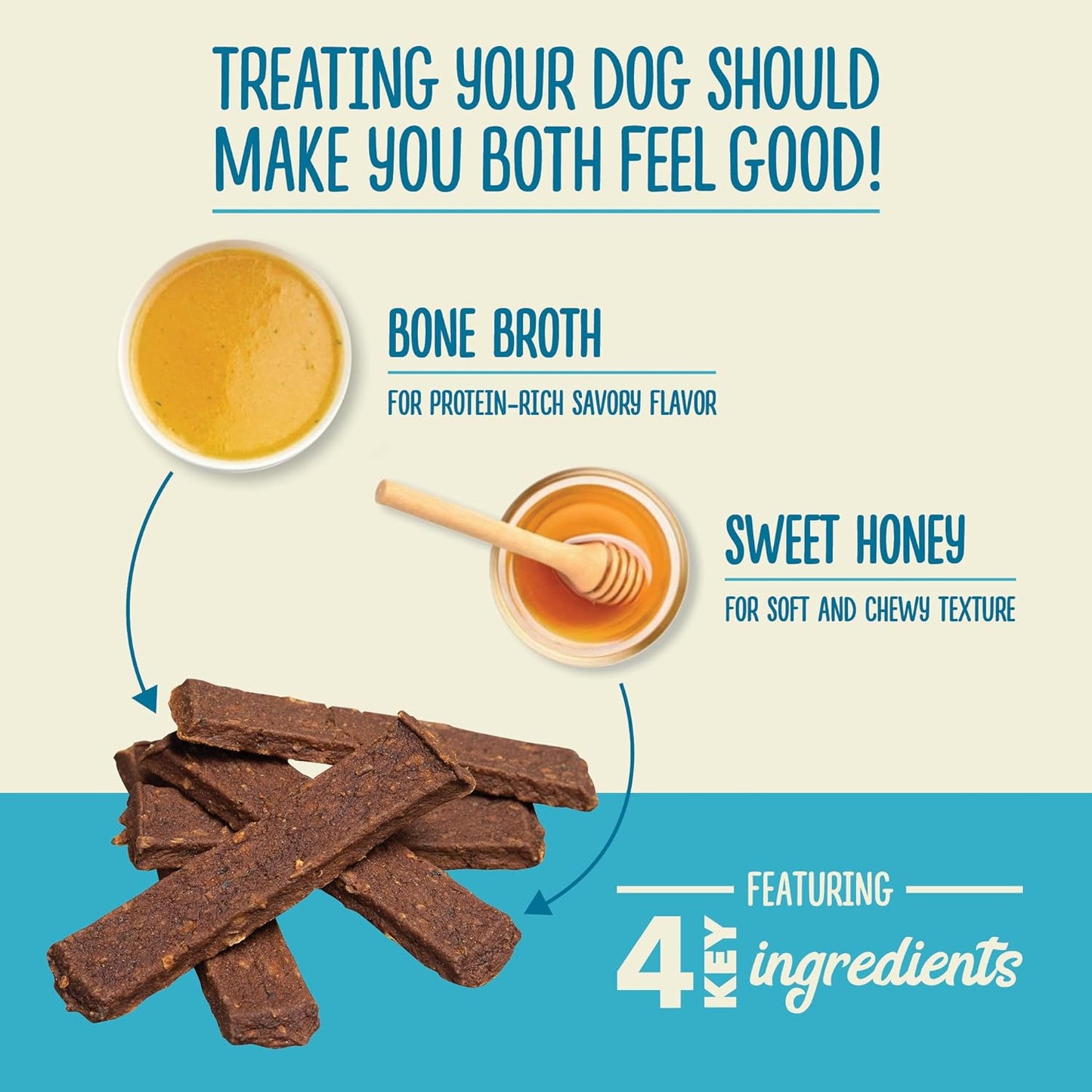 Acana Chewy Tenders Skin, Coat & Digestive Support Salmon Recipe 4-oz, Dog Treat