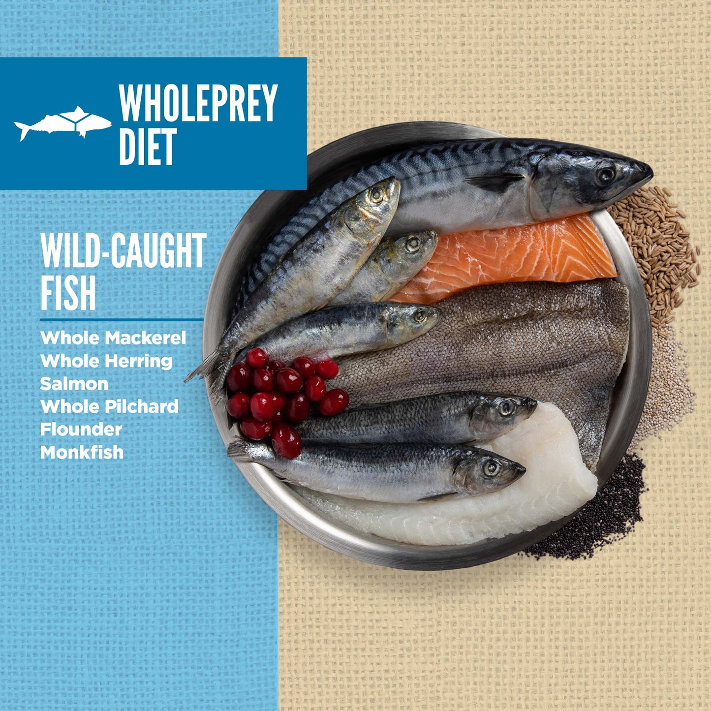 Orijen Amazing Grains Six Fish Dry Dog Food