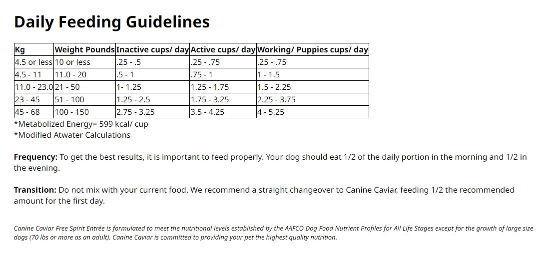 Canine Caviar Free Spirit Dry Dog Food, Chicken