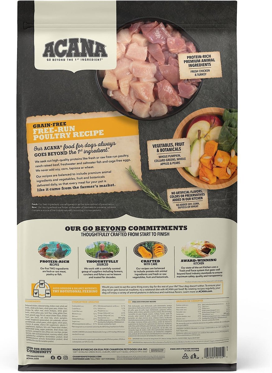 Acana Free-Run Poultry Dry Dog Food