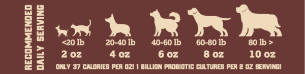 Boss Dog Raw Goat Milk