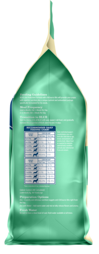 Blue Buffalo Life Protection Formula Natural Puppy Dry Dog Food, Lamb and Oatmeal, 5-lb Bag