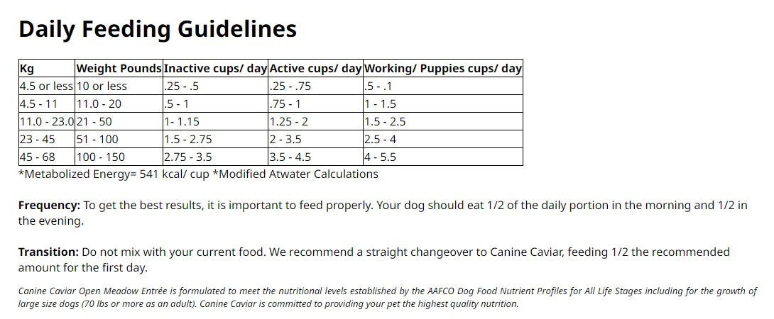 Canine Caviar Open Meadow Dry Dog Food, Lamb