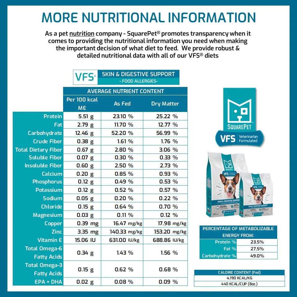 SquarePet VFS Skin And Digestive Support, Dry Dog Food