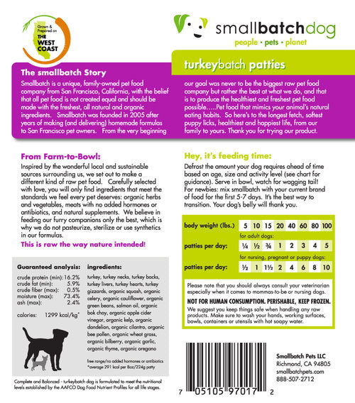 Smallbatch Frozen Raw Dog Food, Turkeybatch