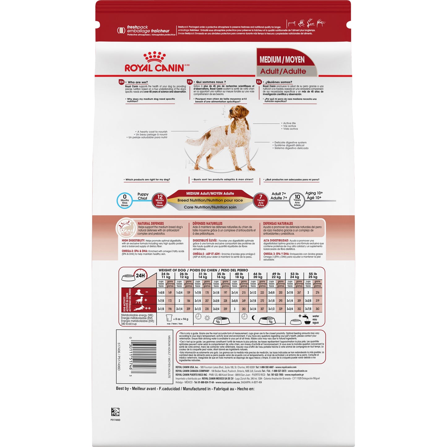 Royal Canin Medium Breed Adult Dry Dog Food, 30-lb bag