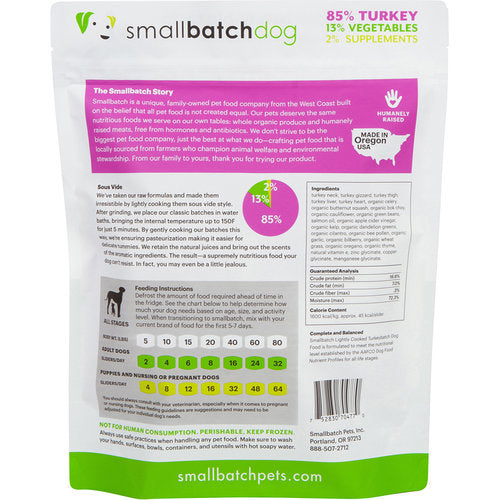 Smallbatch Lightly Cooked Frozen Dog Food, Turkeybatch Sliders