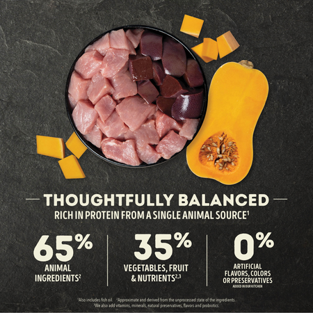 Acana Singles Pork & Squash Recipe, Dry Dog Food