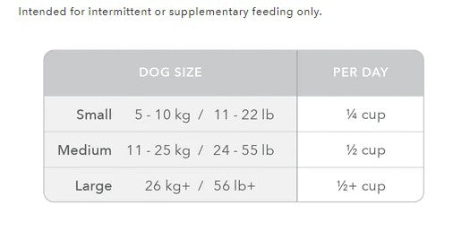 K9 Natural Lamb Green Tripe, Freeze-Dried Booster