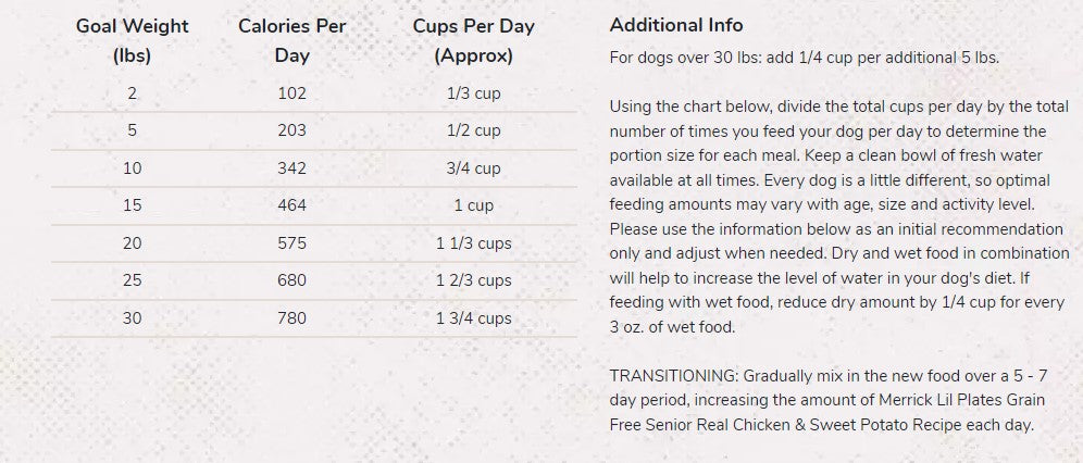 Merrick Lil' Plates Small Breed Senior Chicken & Sweet Potato Recipe 4-lb, Dry Dog Food