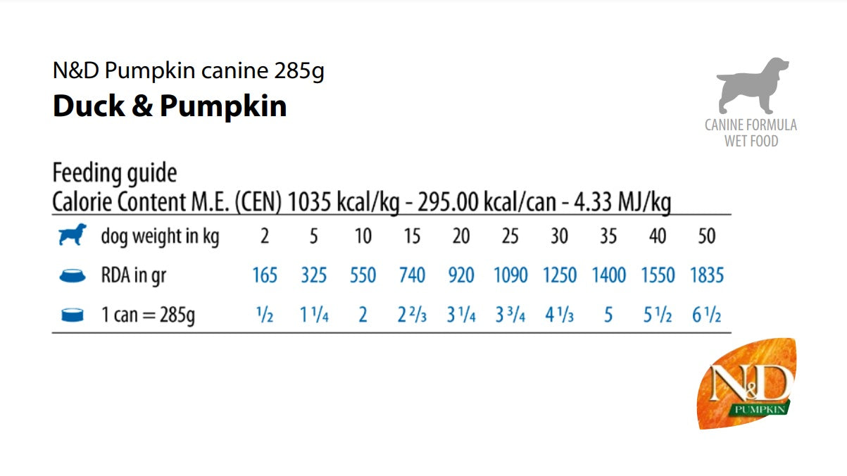 Farmina N&D Pumpkin Dog Duck & Pumpkin Recipe, Wet Dog Food, Case of 6, 10-oz Cans