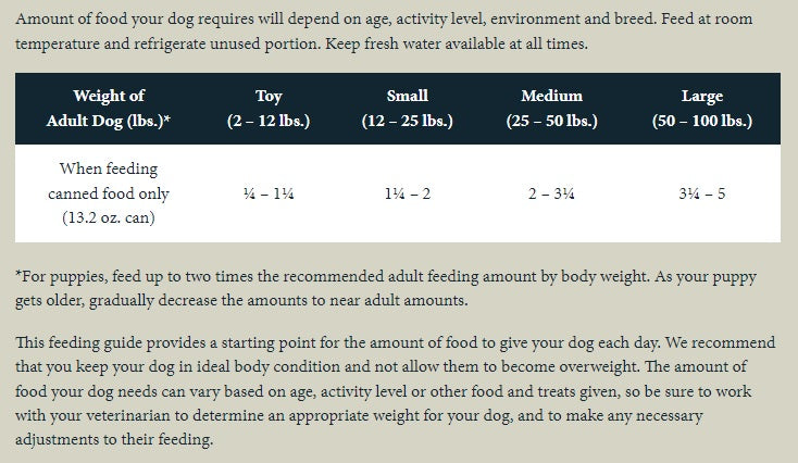 Taste of the Wild Southwest Canyon Canine Recipe With Beef in Gravy, Wet Dog Food, 13.2-oz Case of 12