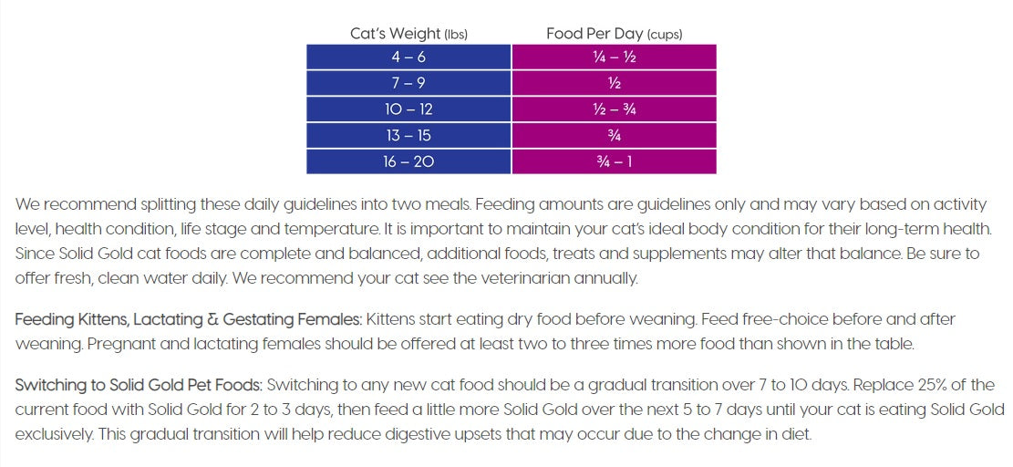 Solid Gold Katz-N-Flocken Dry Cat Food