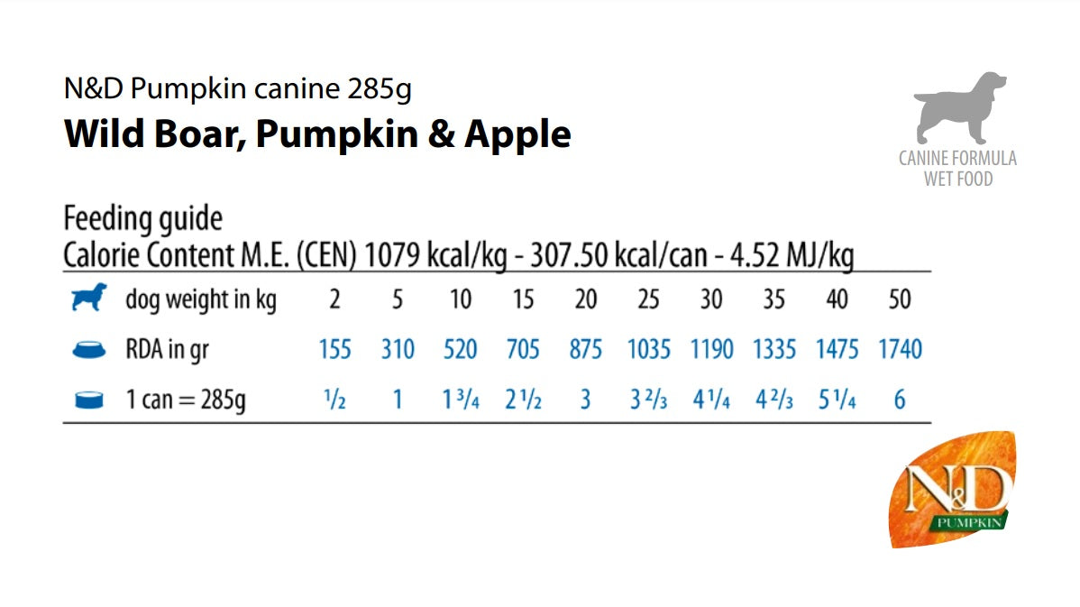 Farmina N&D Pumpkin Dog Boar, Pumpkin & Apple Recipe, Wet Dog Food, Case of 6