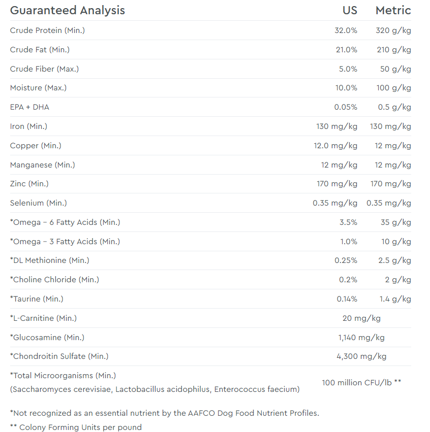 NutriSource® Super Performance Dry Dog Food, 40-lb Bag